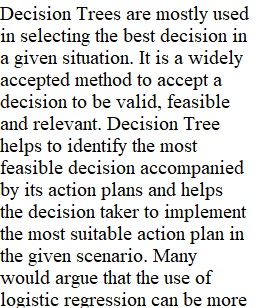 Supply chain MGT decision tree